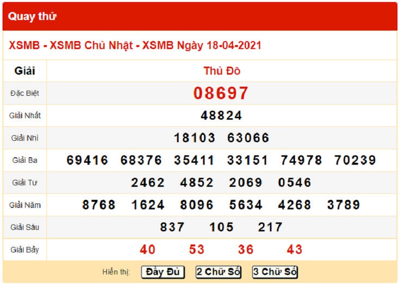 Dự đoán XSMB hôm nay thứ ba 20/4/2021 - Quay thử XSMB lấy hên 20/4 thứ ba