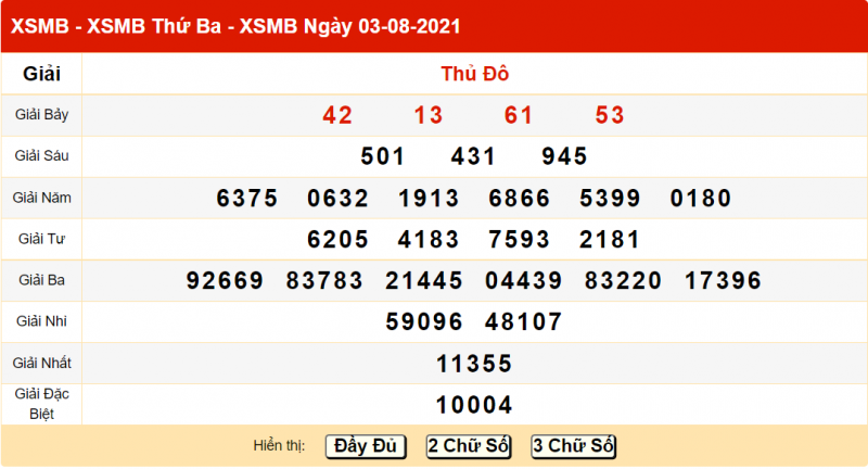 Soi cầu 24h kết quả XSMB 03/08