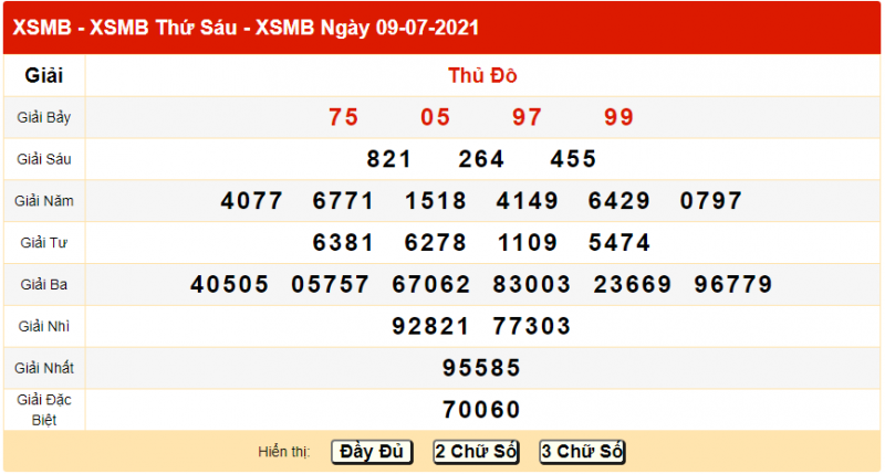 soi cầu 3s xsmn 10-7