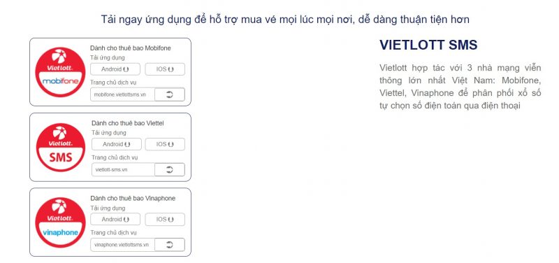 nhiều hình thức mua Vietlott tiện lợi