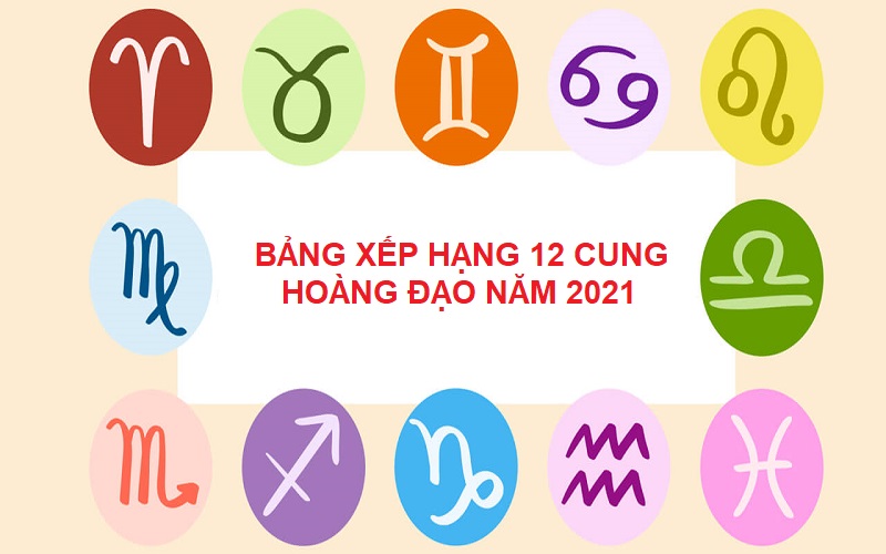 Bảng xếp hạng 12 cung hoàng đạo năm 2021