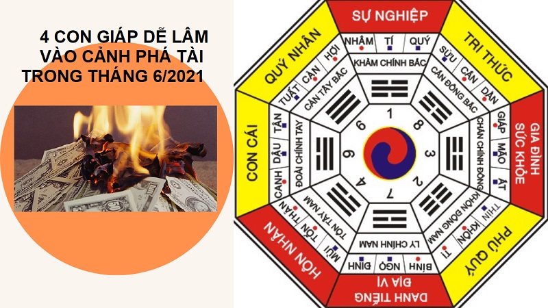 4 Con giáp dễ lâm vào cảnh phá tài trong tháng 6/2021, chi tiêu phải hết sức cẩn thận