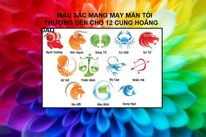 Màu sắc mang may mắn tối thượng đến 12 cung hoàng đạo