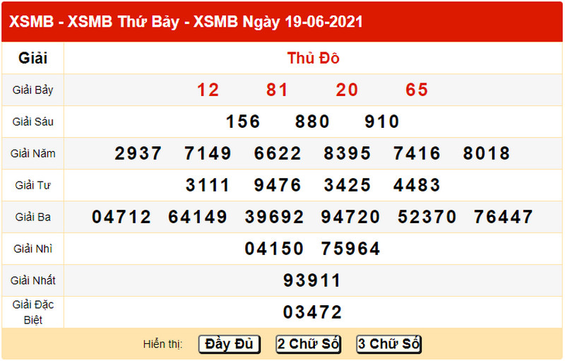 Soi cầu XSMB chủ nhật ngày 20/6/2021 ăn ngay hôm nay - Bảng KQXS ngày 20/6 hôm qua