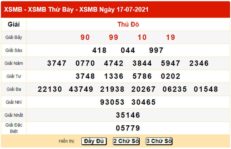 Dự đoán kết quả XSMB chủ nhật 18/7/2021 - Bảng KQXS ngày 17/7 hôm qua