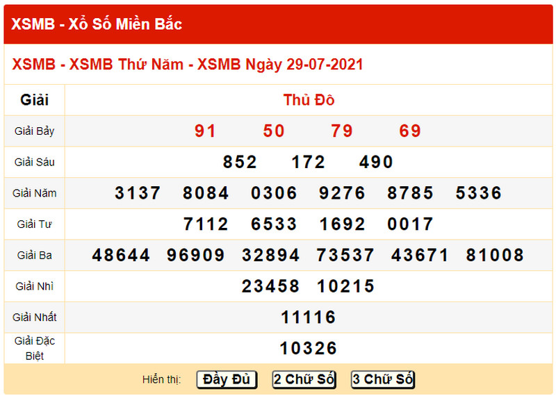 Dự đoán kết quả XSMB T6 ngày 30/7/2021 - Bảng KQXS ngày 29/7 hôm qua