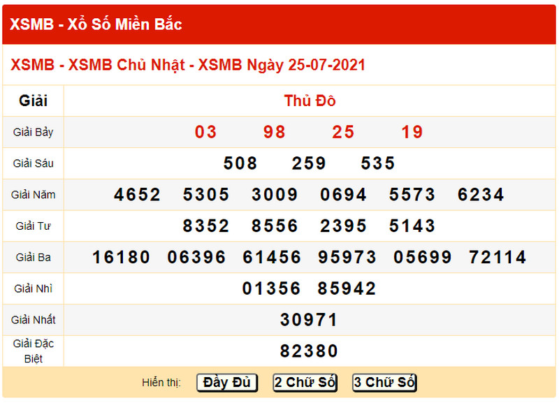 Dự đoán KQXSMB thứ 2 ngày 26/7/2021 - Bảng KQXS ngày 25/7 hôm qua