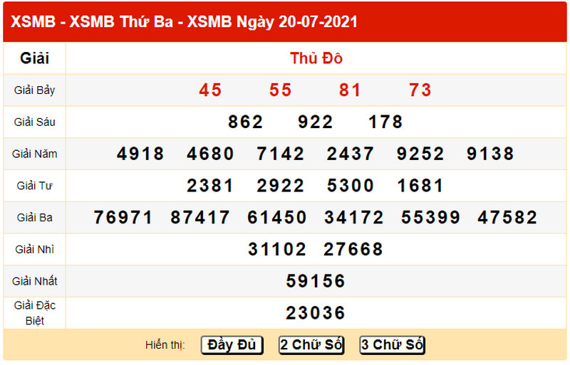 Soi cầu XSMB bữa thứ tư 21/7/2021 - Bảng KQXS ngày 20/7 hôm qua