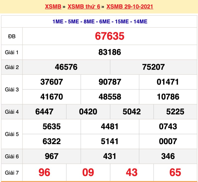 Dự đoán XSMB 30-10-2021 – Dự đoán XSNĐ hôm nay