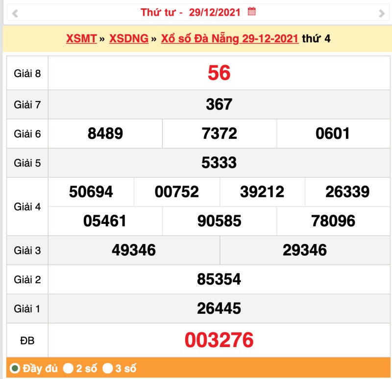 Tham khảo kết quả xổ số Đà Nẵng ngày 29/12