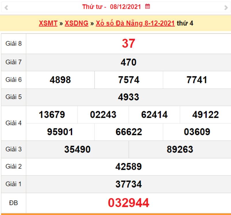 Tham khảo kết quả xổ số Đà Nẵng ngày 8/12