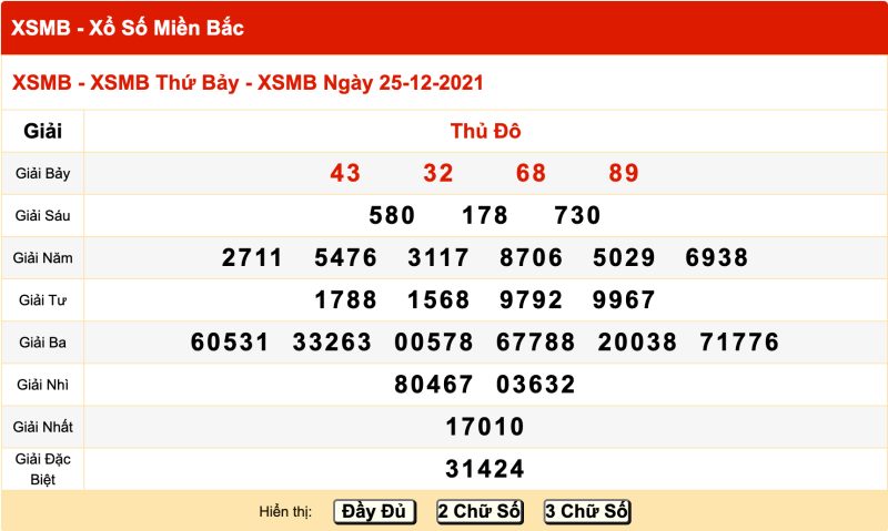 Dự đoán XSMB 26/12/2021 – Dự đoán XSTB hôm nay