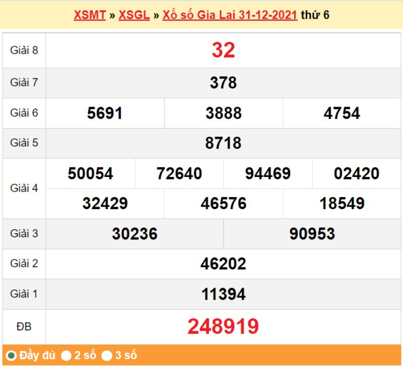 Tham khảo kết quả xổ số Gia Lai ngày 31/12