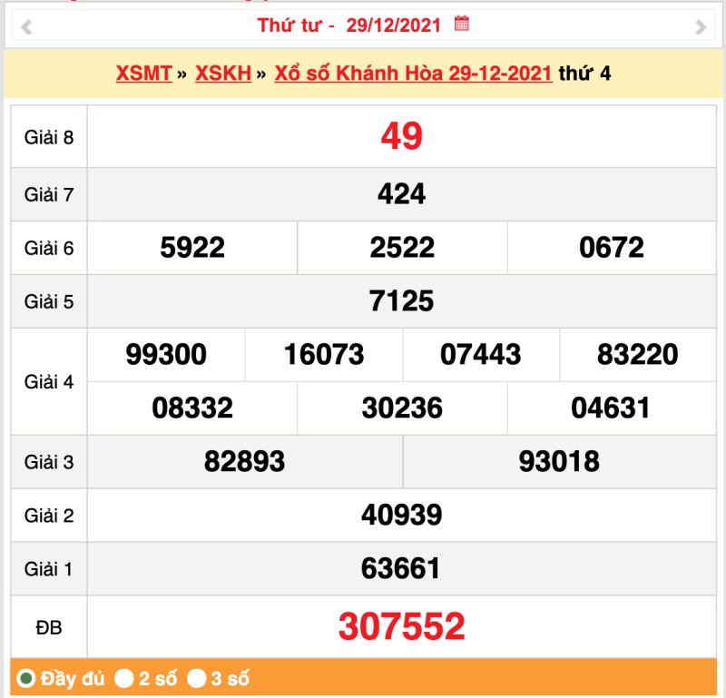 Tham khảo kết quả xổ số Khánh Hòa ngày 29/12