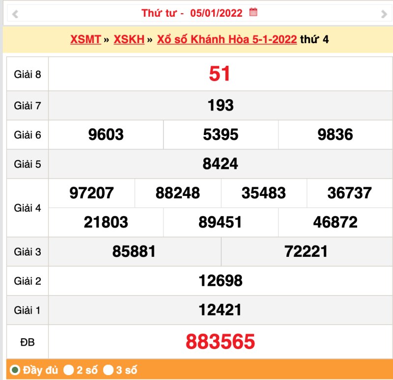 Tham khảo kết quả xổ số Khánh Hòa ngày 05/01