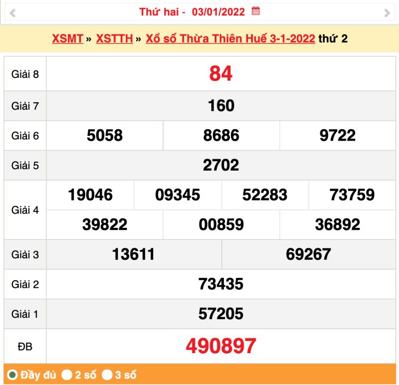 Tham khảo kết quả xổ số Thừa Thiên Huế ngày 3/01