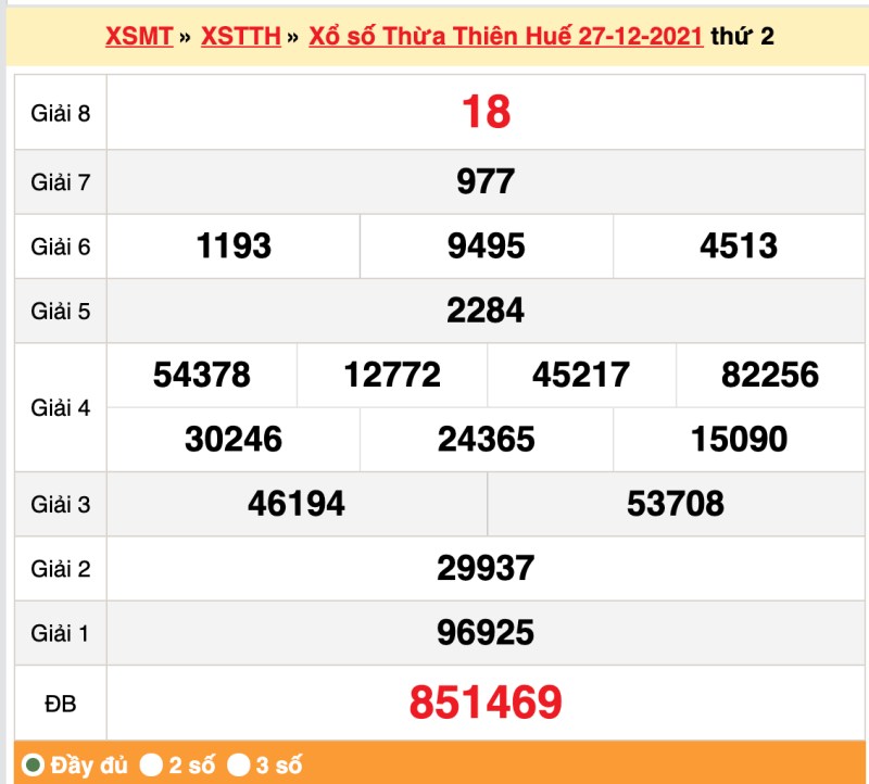 Tham khảo kết quả xổ số Thừa Thiên Huế ngày 27/12
