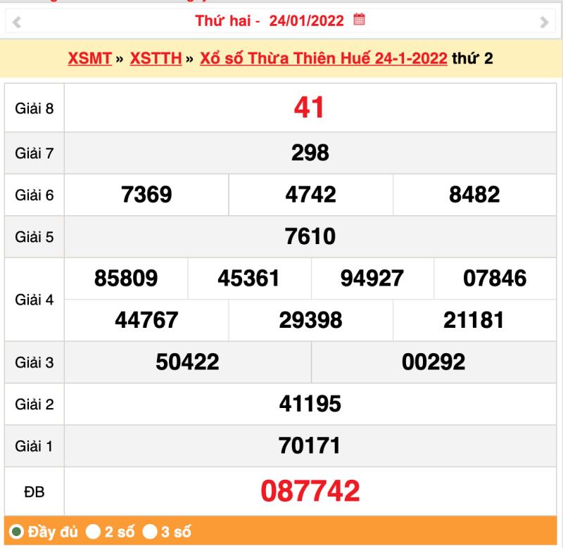 Tham khảo kết quả xổ số Thừa Thiên Huế ngày 24/01