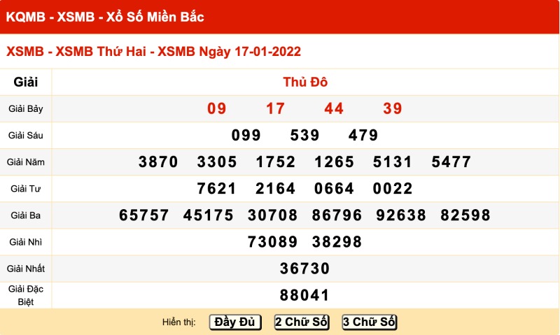 Thống kê kết quả XSMB 17/01/2022 đài Thủ Đô