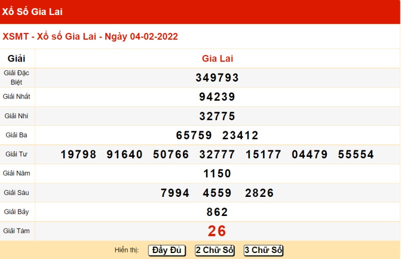 Soi cầu xổ số Gia Lai – Dàn đề bất tử ngày 11/2/2022