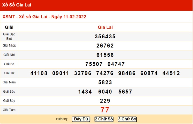 Tham khảo kết quả xổ số Gia Lai ngày 11/02