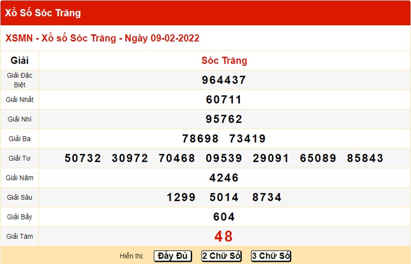 du-doan-xo-so-soc-trang-16-2-2022