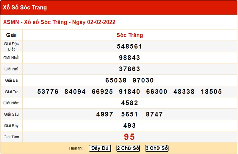 du-doan-xo-so-soc-trang-9-2-2022