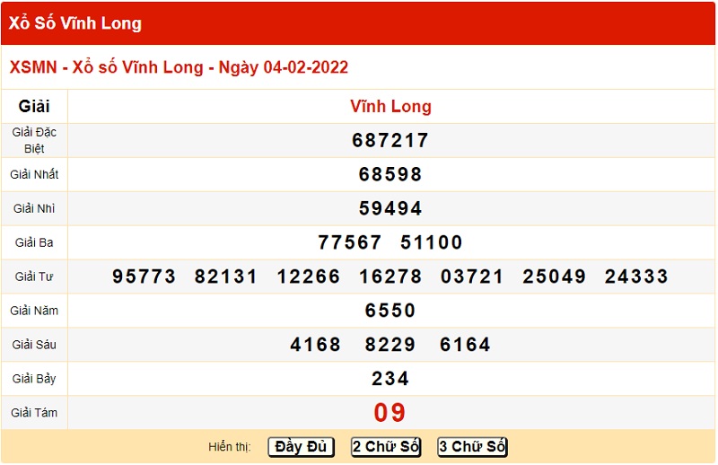 du-doan-xo-so-vinh-long-11-2-2022