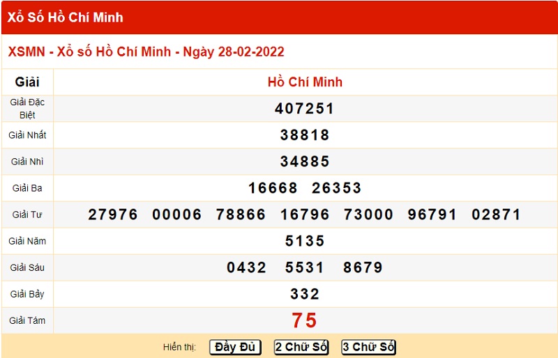 du-doan-xo-so-ho-chi-minh-5-3-2022