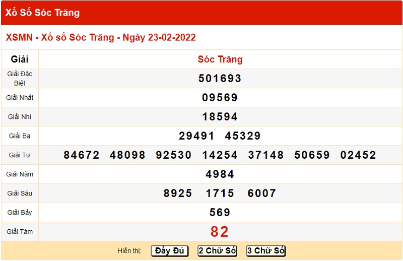 du-doan-xo-so-soc-trang-2-3-2022