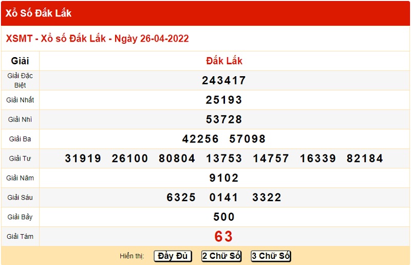 du-doan-xo-so-dak-lak-3-5-2022