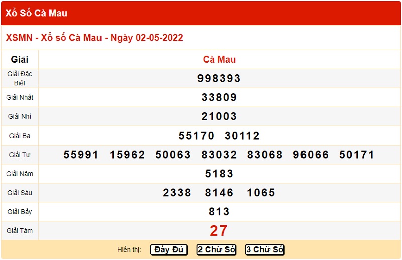 du-doan-xo-so-ca-mau-9-5-2022