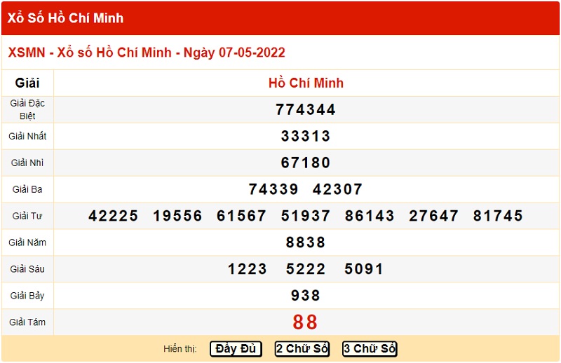 du-doan-xo-so-ho-chi-minh-9-5-2022