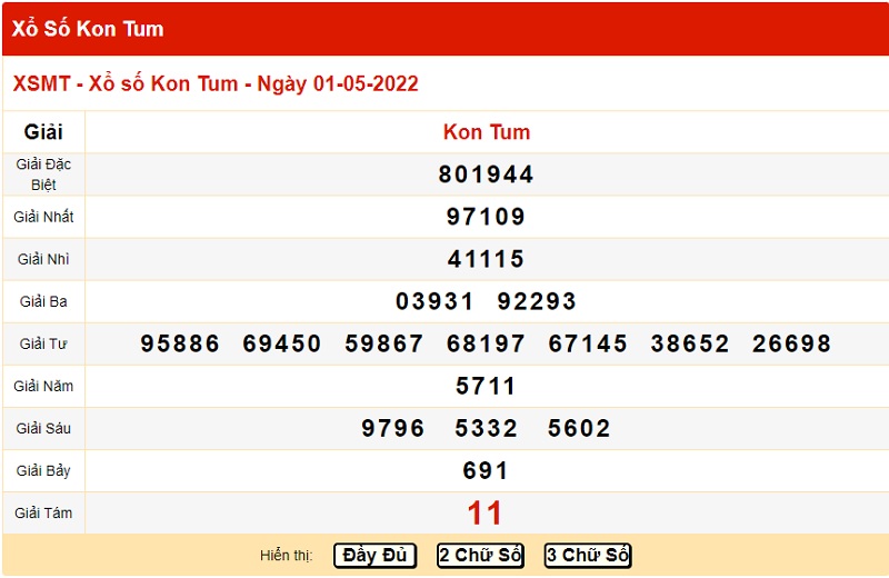 du-doan-xo-so-kon-tum-8-5-2022
