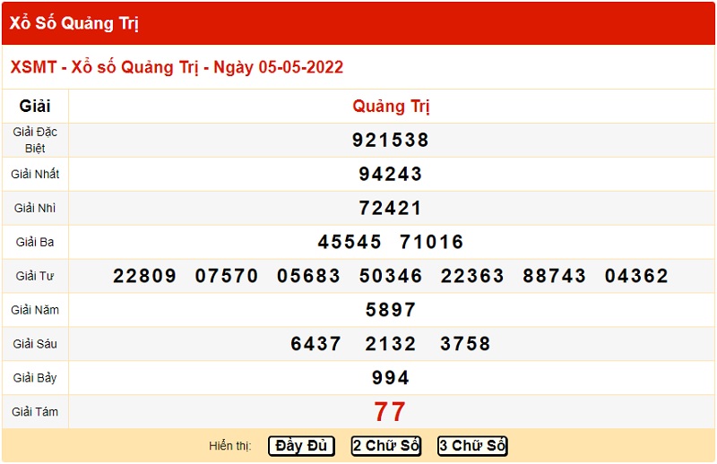 du-doan-xo-so-quang-tri-12-5-2022