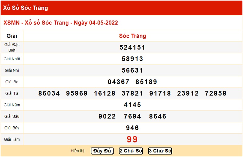 du-doan-xo-so-soc-trang-11-5-2022