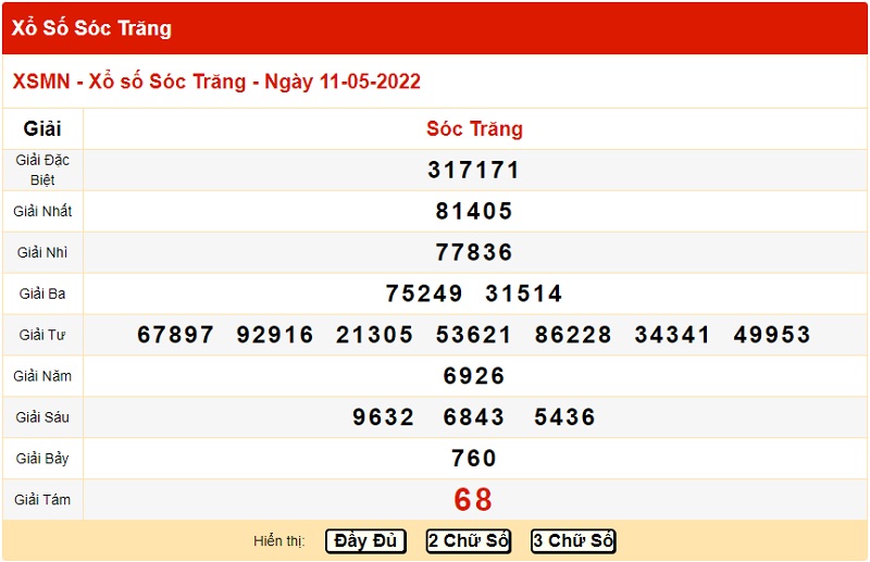 du-doan-xo-so-soc-trang-18-5-2022