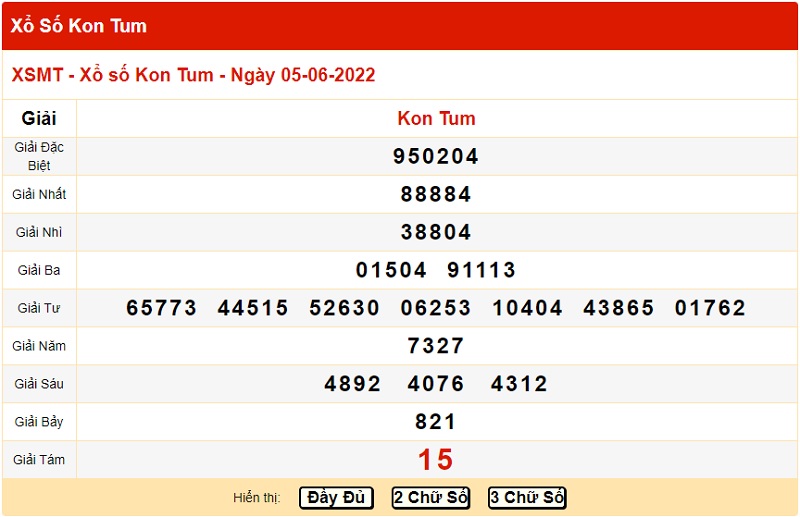 du-doan-xo-so-kon-tum-12-6-2022