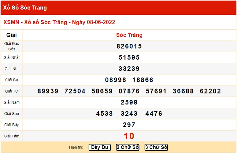 du-doan-xo-so-soc-trang-15-6-2022