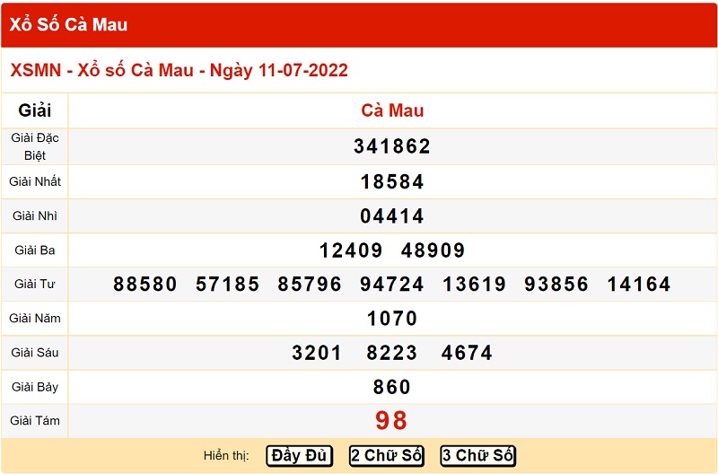 du-doan-xo-so-ca-mau-18-7-2022