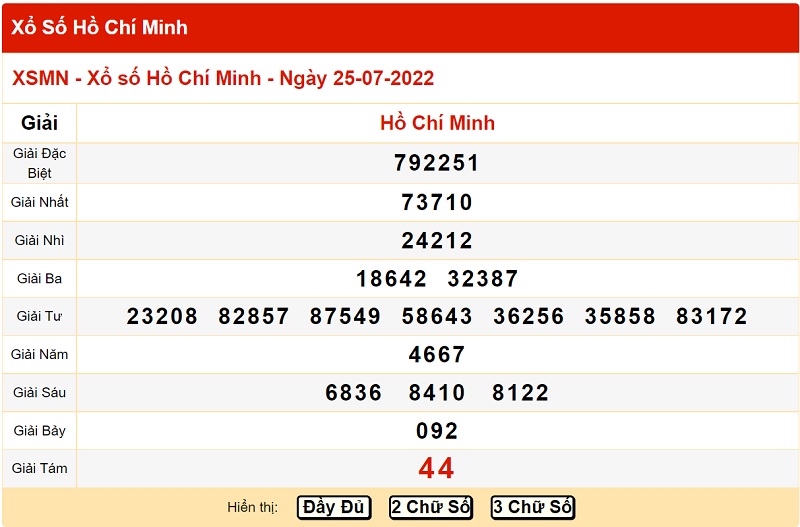 du-doan-xo-so-ho-chi-minh-30-7-2022