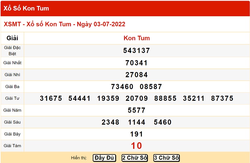 du-doan-xo-so-kon-tum-10-7-2022