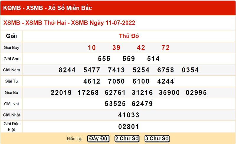 du-doan-xo-so-mien-bac-14-7-2022