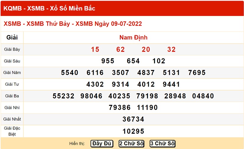 du-doan-xo-so-mien-bac-16-7-2022