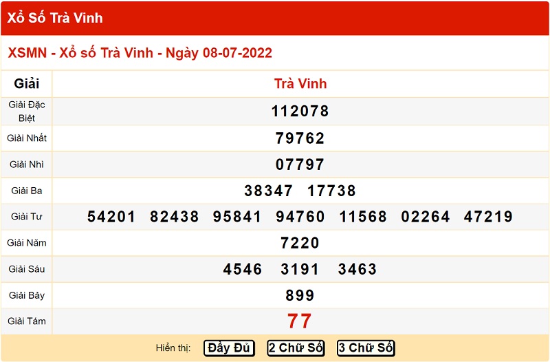 du-doan-xo-so-tra-vinh-15-7-2022