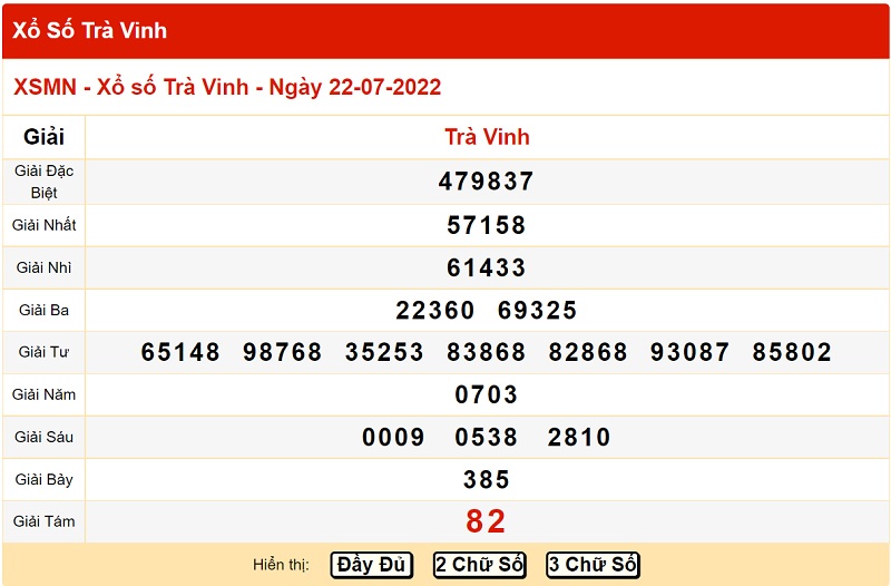 du-doan-xo-so-tra-vinh-29-7-2022