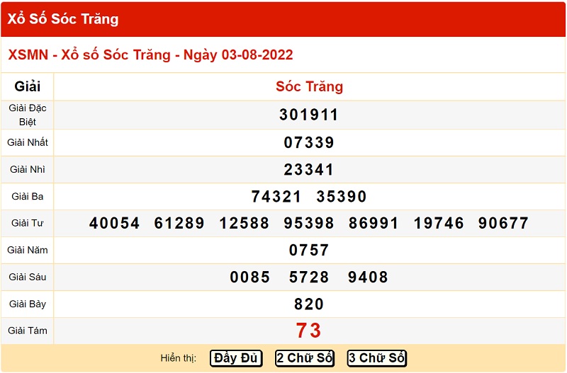 du-doan-xo-so-soc-trang-10-8-2022