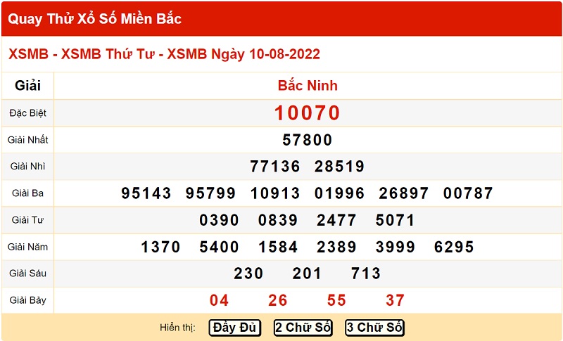 quay-thu-xo-so-bac-ninh-10-8-2022