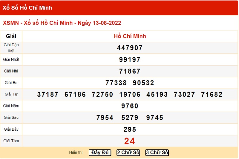 xshcm-13-8-2022