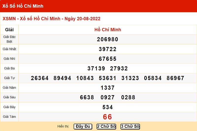 xshcm-20-8-2022